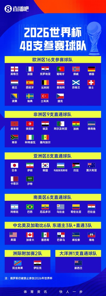 开云官网-今日趣图：红牌！不要给意大利任何机会！巴斯托尼今天愚人节快乐